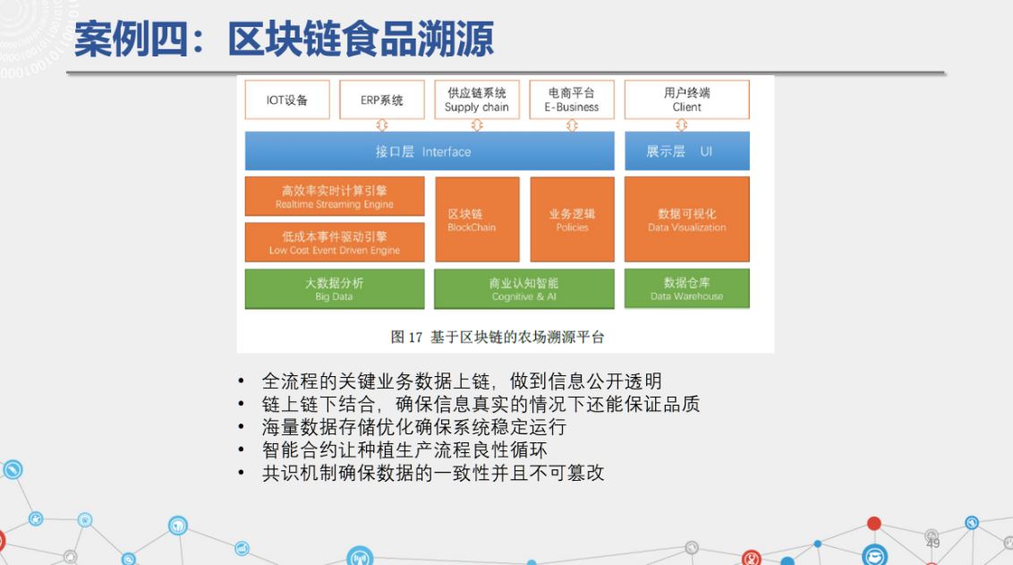 币久网区块链综合服务平台的简单介绍