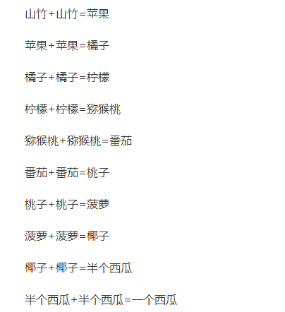 合成大西瓜从哪里进？大西瓜合成公式在此