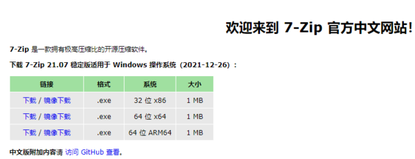 分享3种可靠的7-zip下载方式_7z最新版本是啥