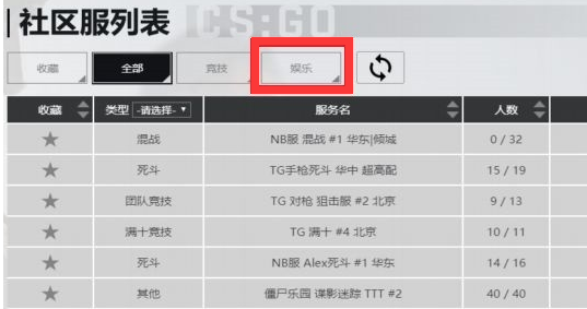 CSGO游戏的躲猫猫模式在哪呢？CSGO躲猫猫模式国服国际服都能玩