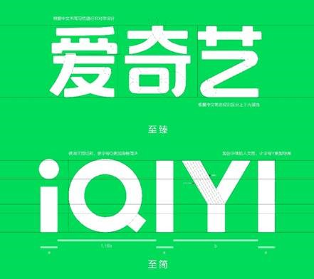 介绍3个爱奇艺更换的全新logo所带来的变化部分