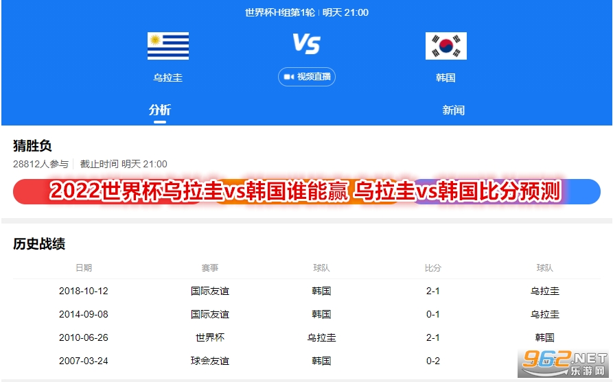 2022世界杯乌拉圭vs韩国谁能赢 乌拉圭vs韩国比分预测