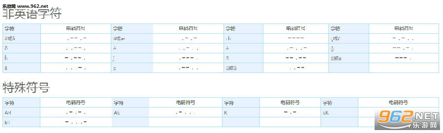 摩斯密码在线翻译器 摩斯密码转换器在线工具