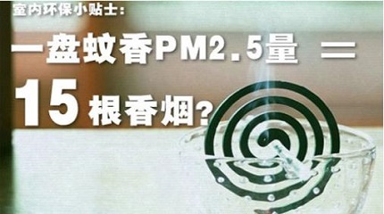 pm是什么意思