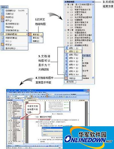 WPS文档结构图