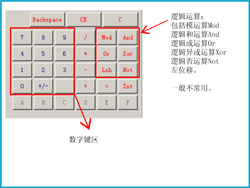 科学计算器如何使用