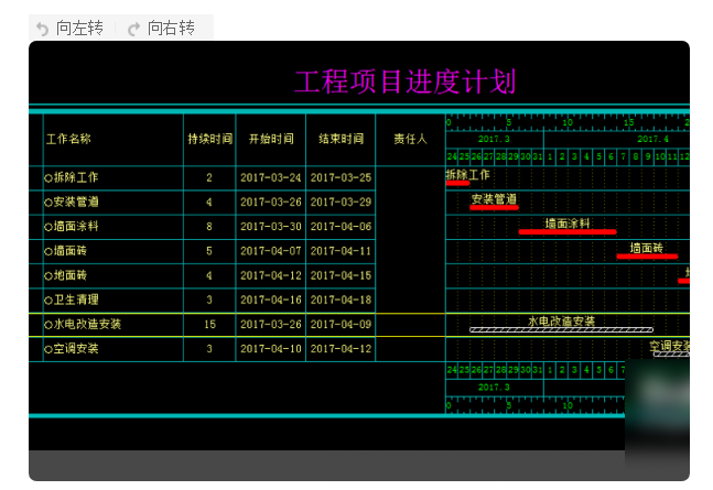 翰文进度计划软件如何绘制施工网络图