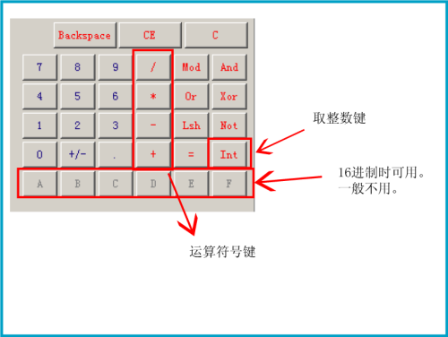 科学计算器如何使用