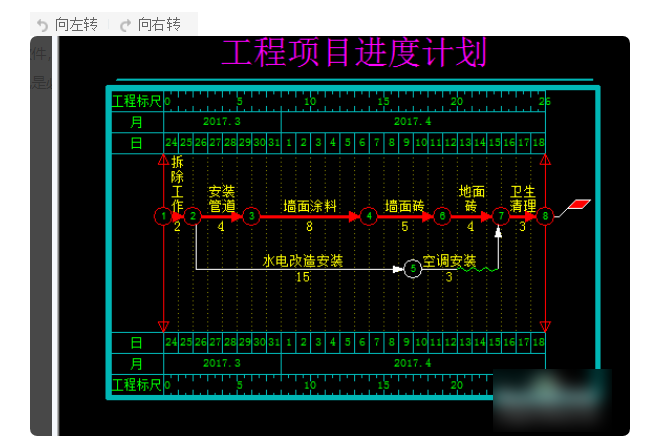 翰文进度计划软件如何绘制施工网络图