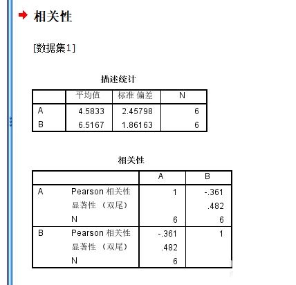 SPSS如何做pearson相关系数