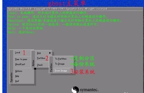 Ghost32和快速安装系统