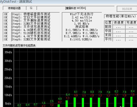 MyDiskTest如何用鉴定U盘