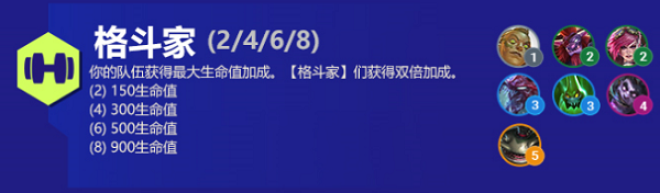 云顶之弈格斗家阵容推荐