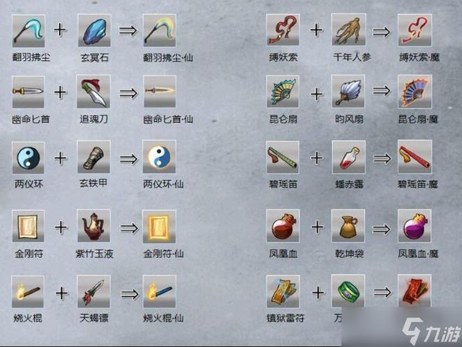 九重试炼合成表最新汇总图