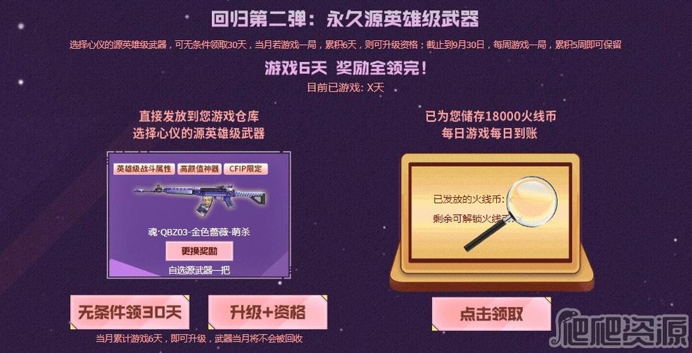 穿越火线神枪节活动2023