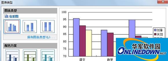 超快速用WPS文字制作图表的技巧