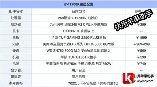 永劫无间配置要求是多少