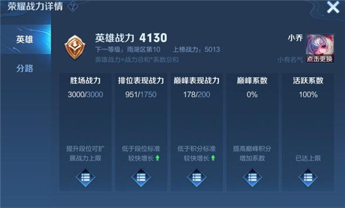 王者荣耀英雄战力值怎么算的