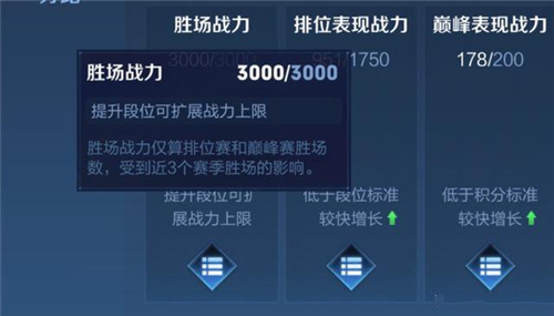 王者荣耀英雄战力值怎么算的