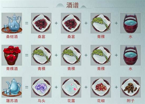 江湖悠悠食谱酒谱配方大全