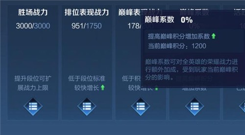 王者荣耀英雄战力值怎么算的