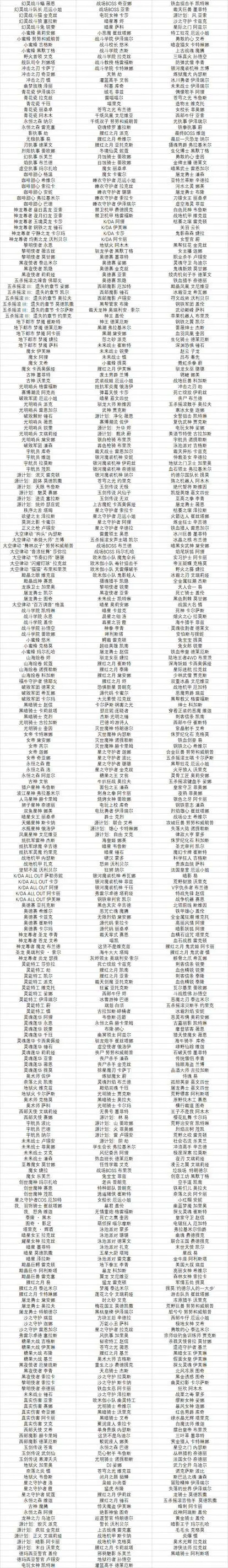 2023英雄联盟国庆节全场半价皮肤有哪些