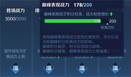 王者荣耀英雄战力值怎么算的