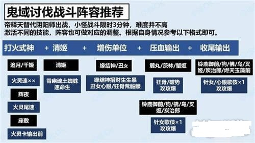 阴阳师鬼域腹地怪物刷新位置一览