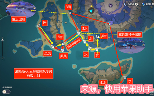 原神漂浮灵速刷路线