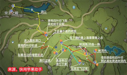 原神树王圣体菇采集路线图