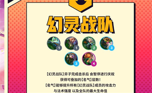 金铲铲之战s8赛季羁绊大全