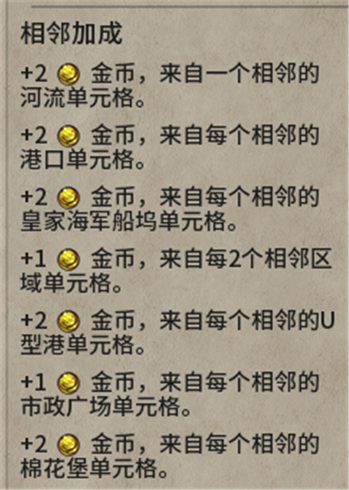 文明6新手攻略