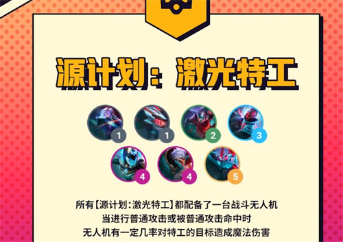 金铲铲之战s8赛季羁绊大全