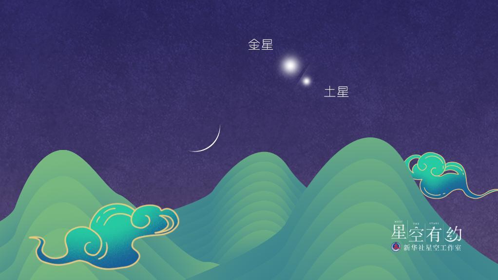 正月初二金星土星“星星相吸”