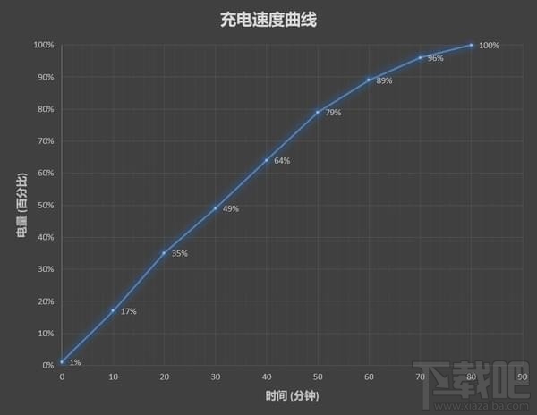 华为P20Pro价格