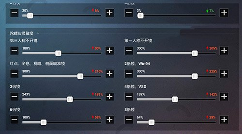 和平精英2023二指最稳灵敏度