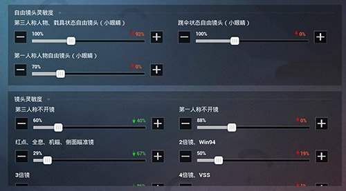 和平精英2023二指最稳灵敏度