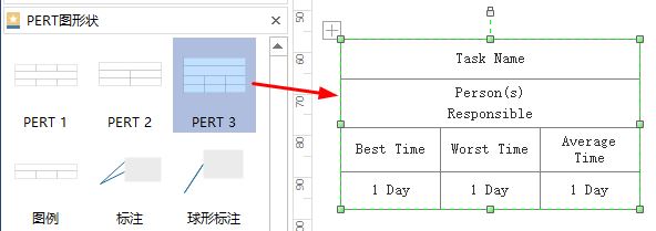 亿图流程图制作软件创建PERT图的详细操作内容讲解