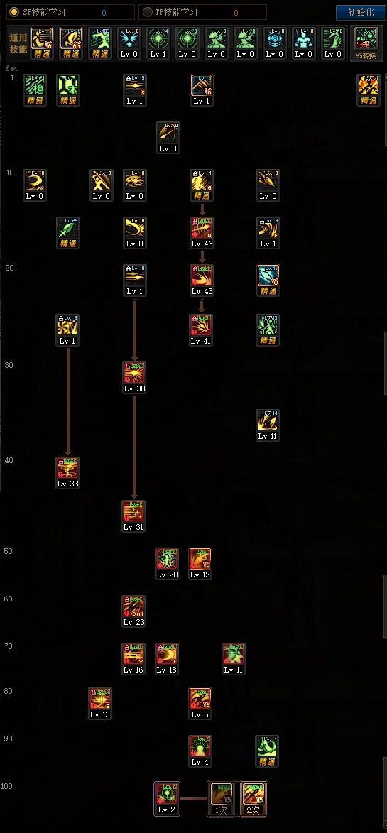 DNF100级圣武枪魂技能加点介绍截图