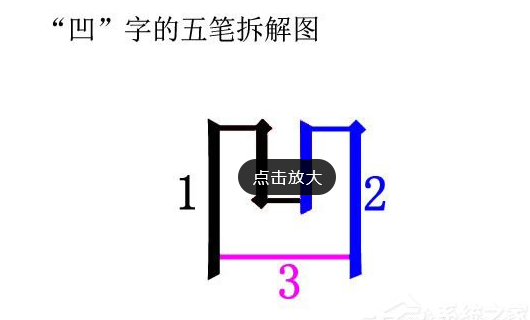 万能五笔输入法打出凹凸两字的操作步骤