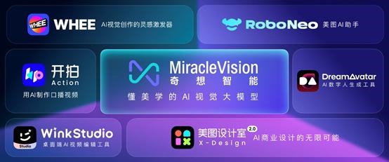 美图秀秀发布七款AI工具：修图一样修视频、打造电影级上镜脸