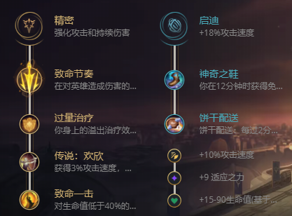 lol无限火力凯特琳出装2023