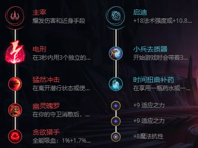 lol无限乱斗妖姬出装2023