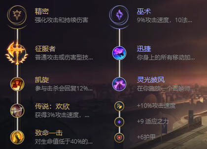 lol无限火力乌迪尔出装2023