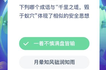 下列哪个成语与千里之堤毁于蚁穴体现了相似的安全思想