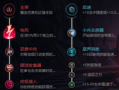 lol无限乱斗丽桑卓出装2023最新