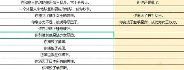 人生重开模拟器攻略