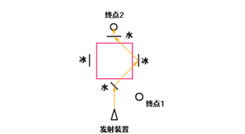 原神三界路飨祭破损的石板位置在哪