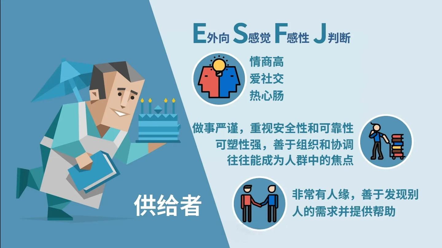 ESFJ是什么人格-ESFJ人格介绍