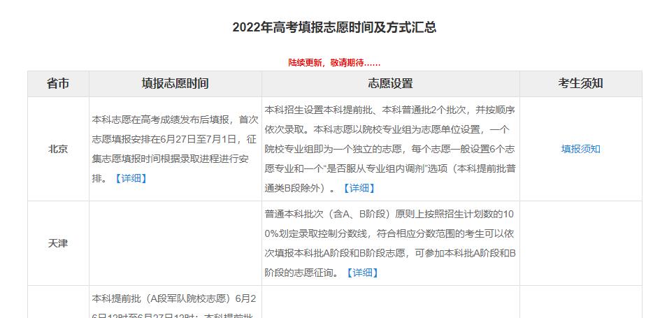 阳光高考官方网站网页链接-《阳光高考》官网地址入口